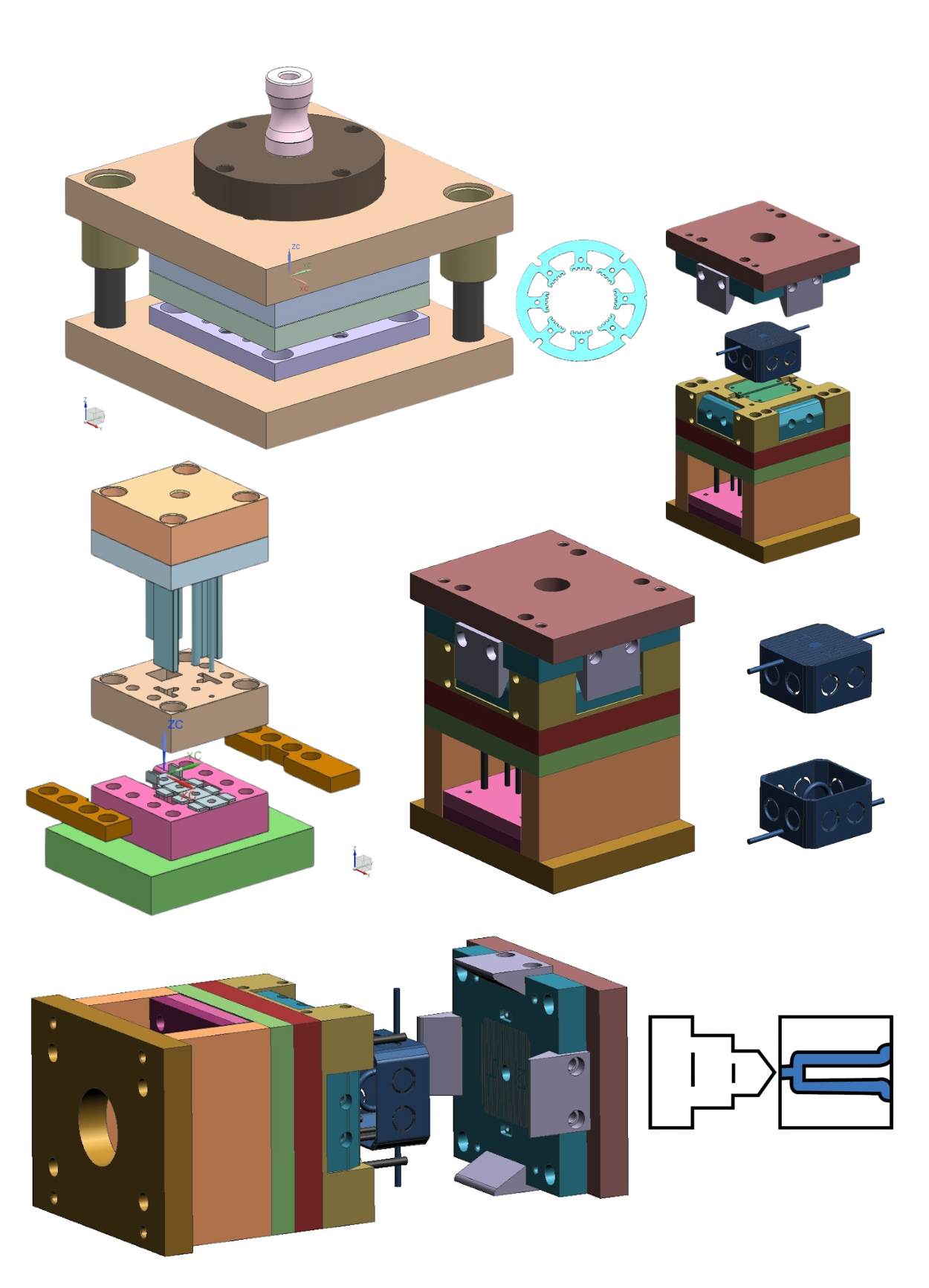 Shree Vishnu Dies And Tools